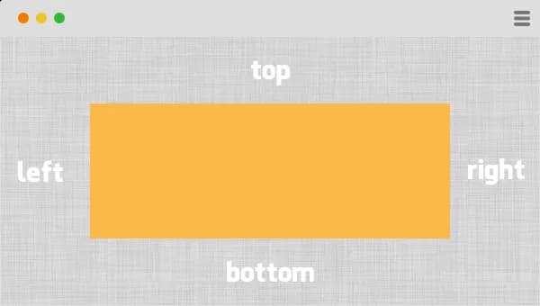 Jak zrobić margines w HTML, aby uniknąć nieestetycznego układu