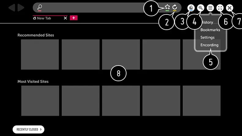 Jak działa przeglądarka internetowa w telewizorze i co musisz wiedzieć