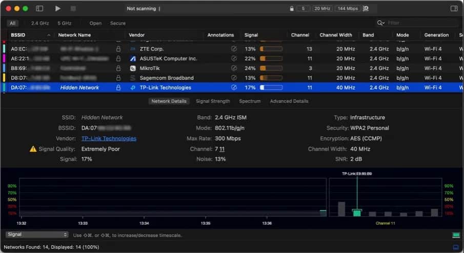 Jak zaktualizować router Play i uniknąć problemów z bezpieczeństwem