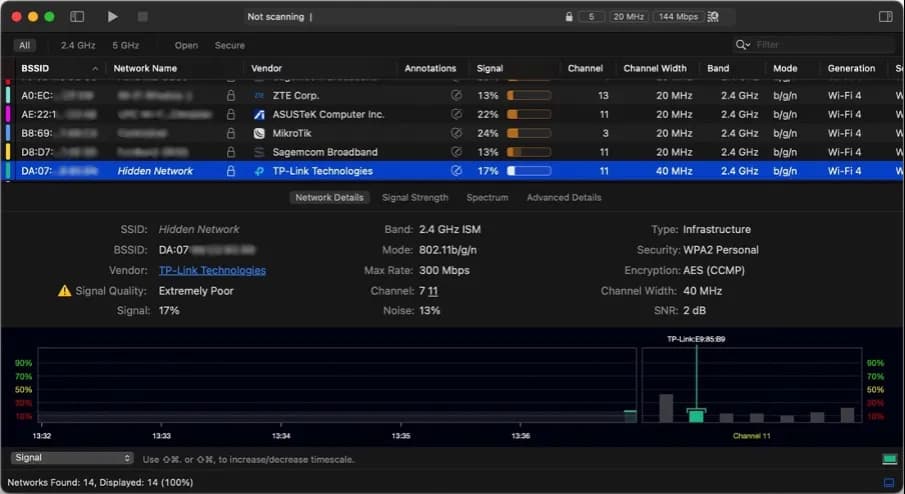 Jak zaktualizować router Play i uniknąć problemów z bezpieczeństwem